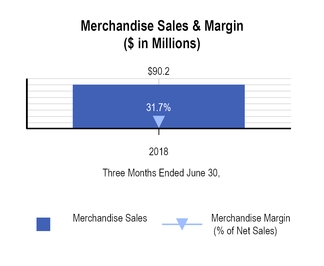 chart-20b08766cba25990af5.jpg