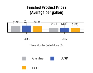 chart-6ccba445467251ef9e0.jpg