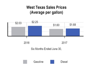 chart-b424235061b47614345.jpg