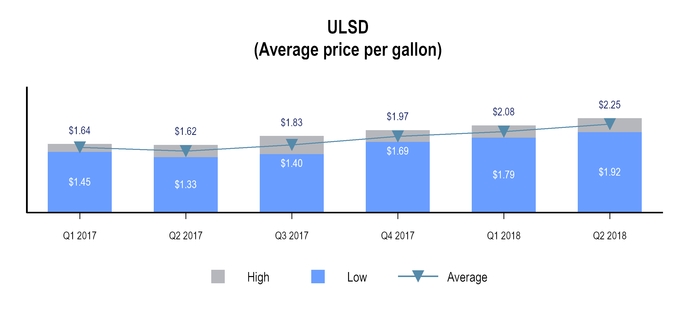 chart-d87f515a195253c2e92.jpg