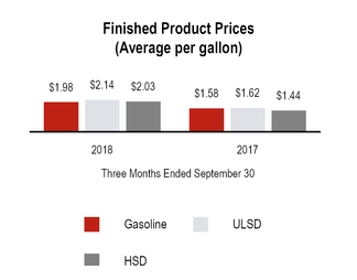 chart-3cd8c99d64a6896706f.jpg