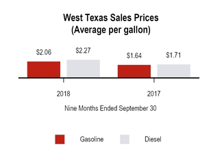 chart-798917ff0eaf2df64e9.jpg