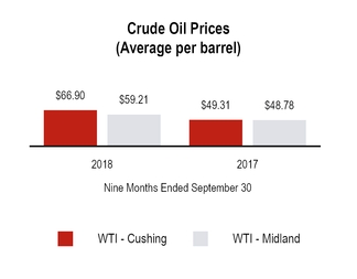 chart-a82447203905b925505.jpg