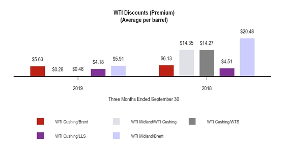 chart-4670b3e6bb575bc1b2e.jpg