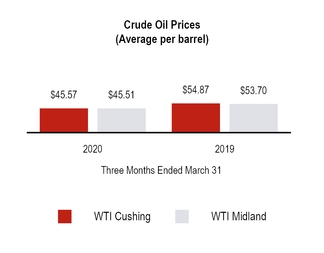 chart-81764ba2c5da53a6ae8.jpg