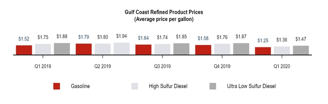 chart-a5ac750e74c154ea9c4.jpg