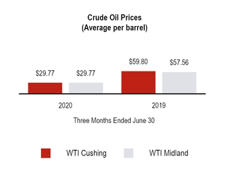 chart-300d50149fa750109c3.jpg