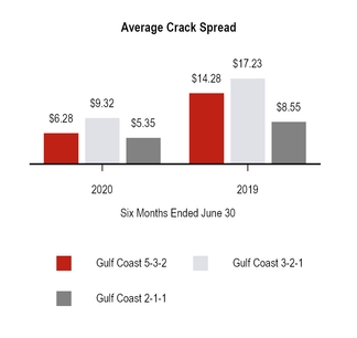 chart-d0b79dfa0796aa3b29d.jpg