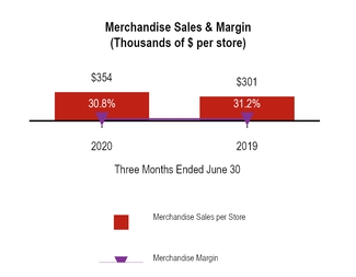 chart-db0e25ad81895404a39.jpg