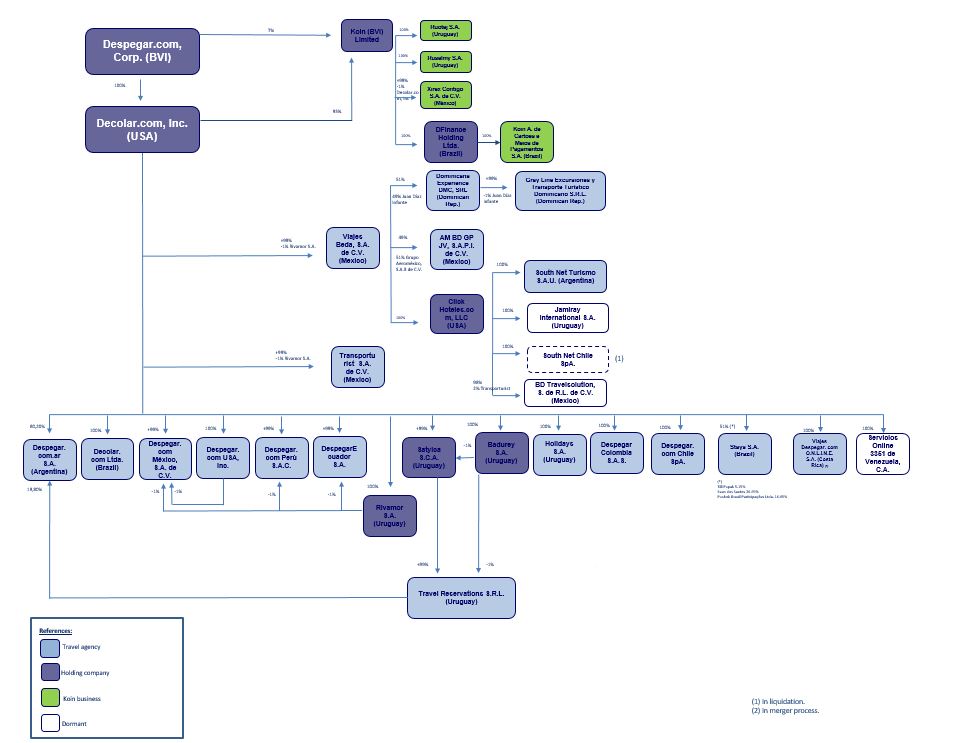 chart.jpg