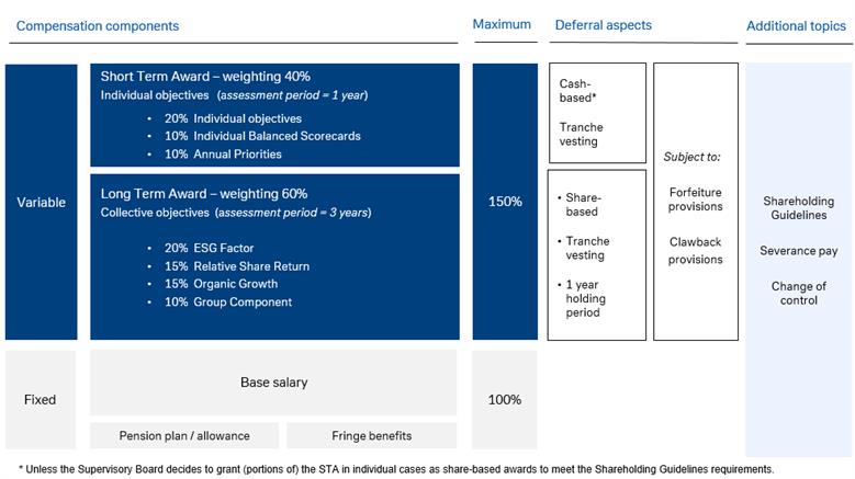 'Please unpack the Result.zip and reopen this file.'
