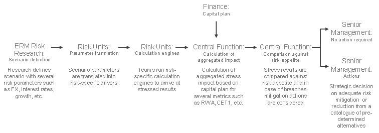 'Please unpack the Result.zip and reopen this file.'