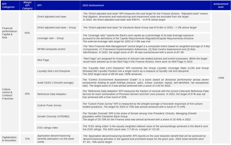 'Please unpack the Result.zip and reopen this file.'