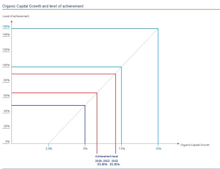 'Please unpack the Result.zip and reopen this file.'
