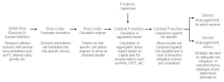 'Please unpack the Result.zip and reopen this file.'