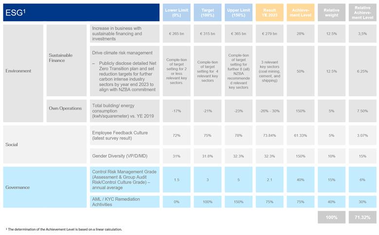 'Please unpack the Result.zip and reopen this file.'