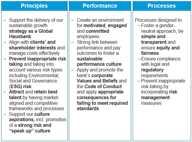 'Please unpack the Result.zip and reopen this file.'