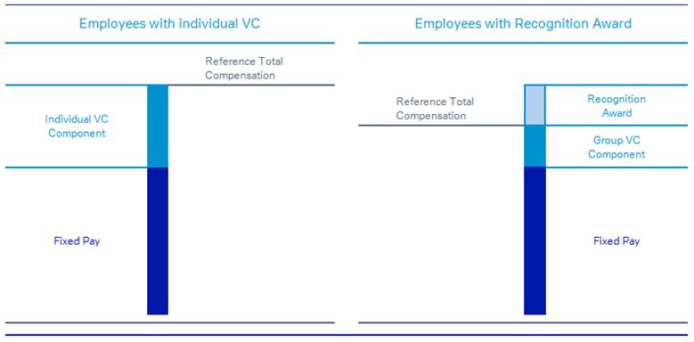 'Please unpack the Result.zip and reopen this file.'