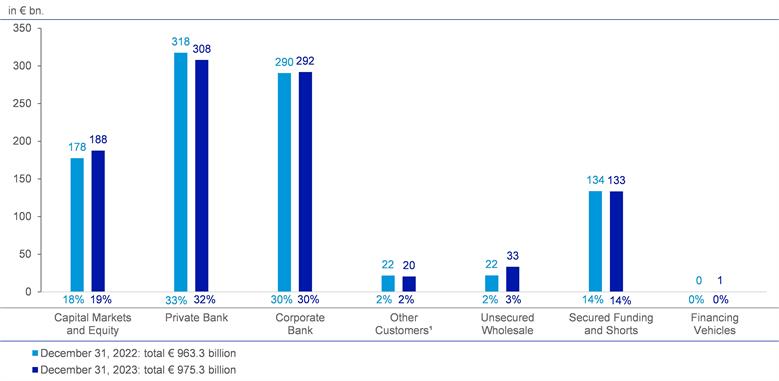 'Please unpack the Result.zip and reopen this file.'