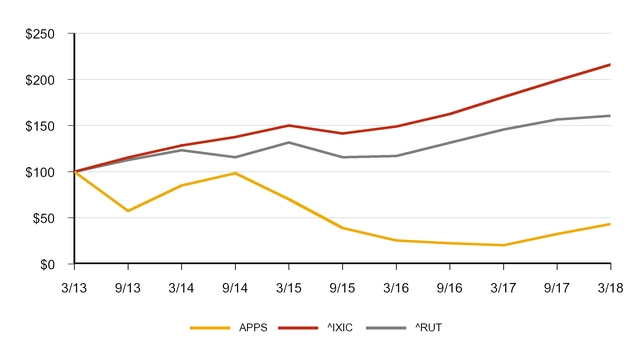 chart-1708d8d17e5152bf956.jpg