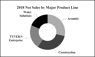 chart-ea16c74b1e7556bfaa8a01.jpg