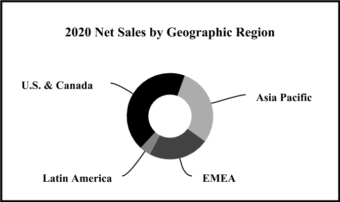 dd-20201231_g8.jpg