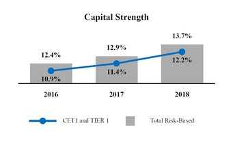 chart-e876ebd3bcfa509056e.jpg