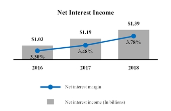 chart-ed1b6c38ccc4df2b425.jpg