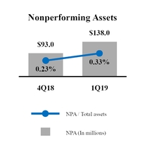 chart-e8ea7ddb5fdfa693d42.jpg
