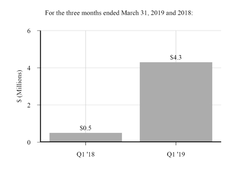 chart-24a48e476b4c9df1964.jpg