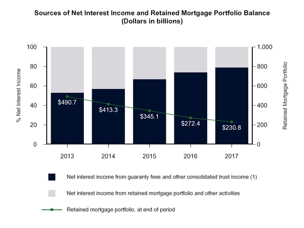 chart-7daebef048ce71b27b4a12.jpg