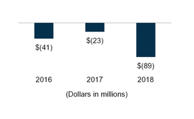 chart-ed2f43455501e8c59e9.jpg