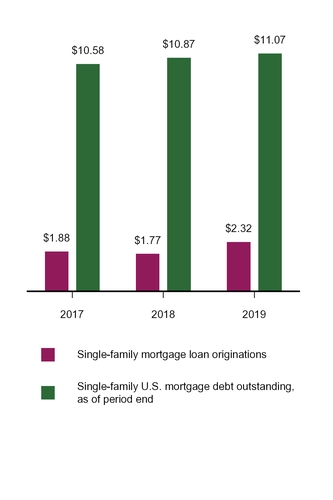 chart-831294a4a7725aabbe0a02.jpg