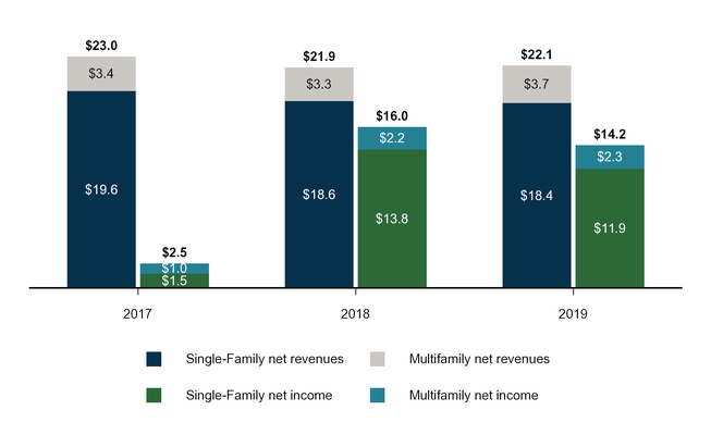 chart-d105a822f6425517b65.jpg