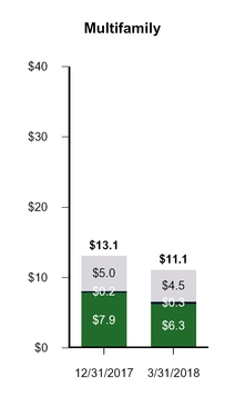 chart-15384edcb74bda9ad7a.jpg