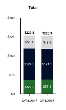 chart-ed9499efaf69ee9d1df.jpg