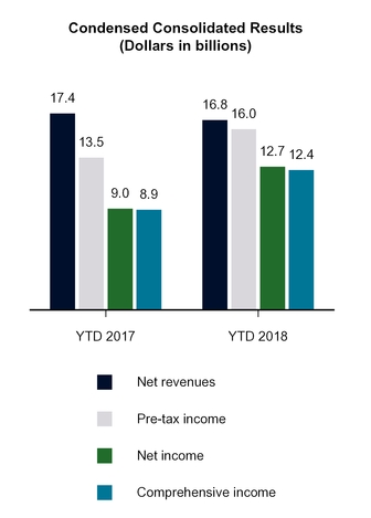 chart-2e2f72f77220579a8d7.jpg
