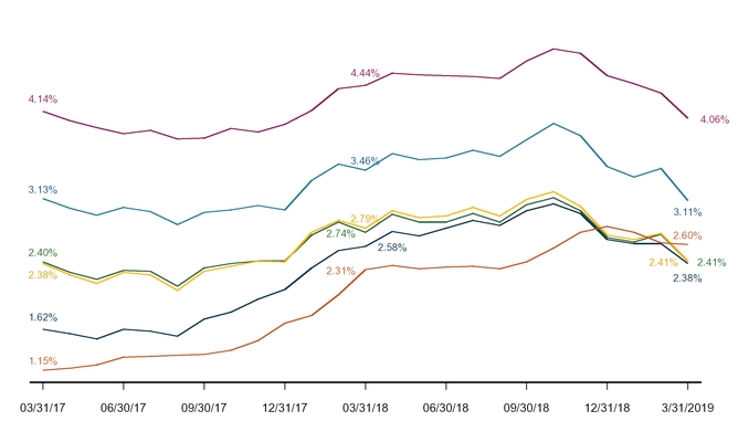chart-3fc0fd7be986e6a1104.jpg