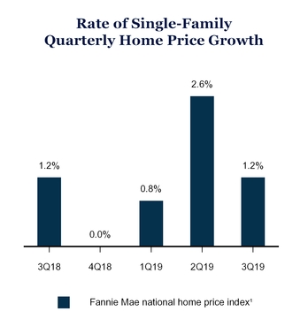 chart-1792fd6f082a57e490c.jpg