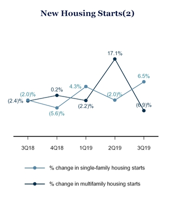 chart-a60a9da7a1205a36a31.jpg