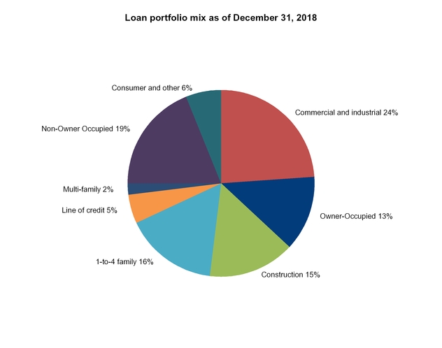 chart-100412347a3cb6c0c96.jpg