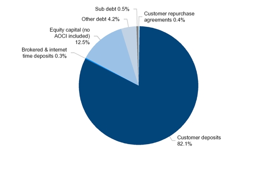 chart-9b9a8e5d7db25530b97.jpg