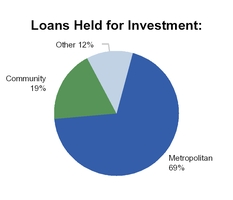 chart-aeb3411b8fef55acbdda03.jpg