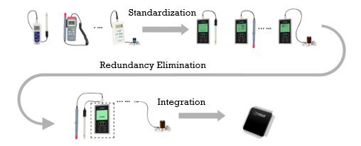 Diagram
Description automatically generated