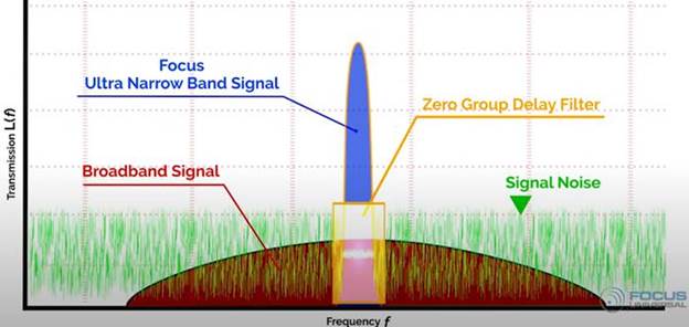 Diagram
Description automatically generated