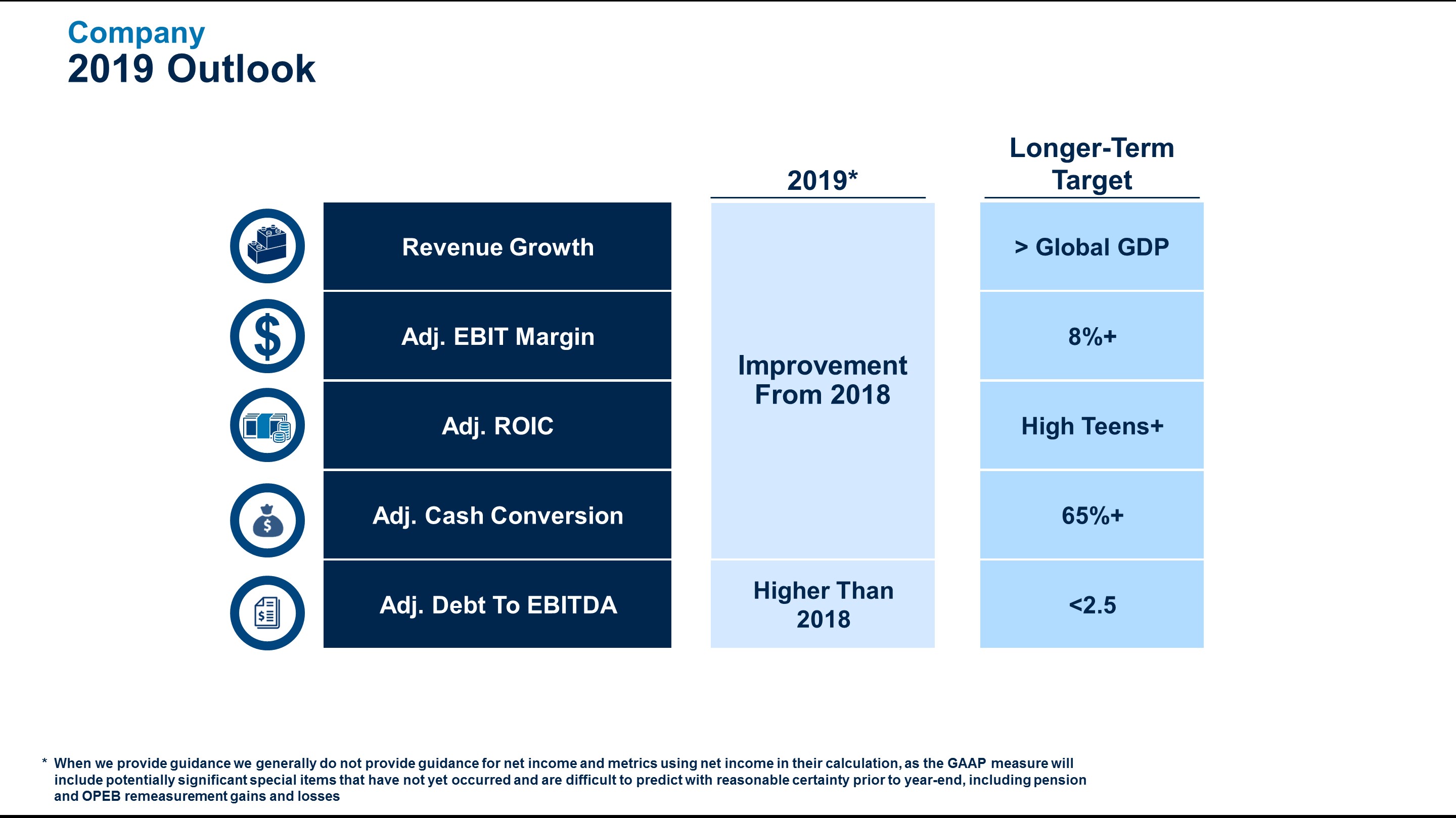 q12019outlook4b.jpg