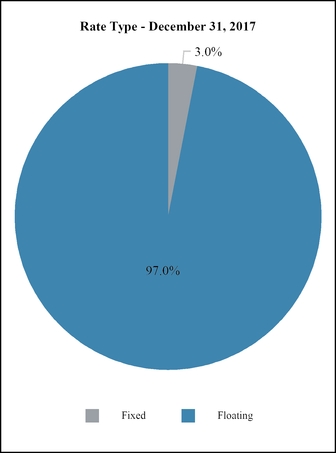 chart-e394dc7d01945dc2897.jpg