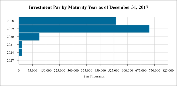 chart-e96380ac6df05a769d9.jpg