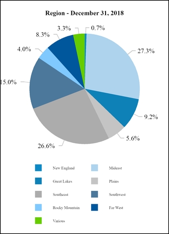 chart-51c7459366cacdfec84.jpg