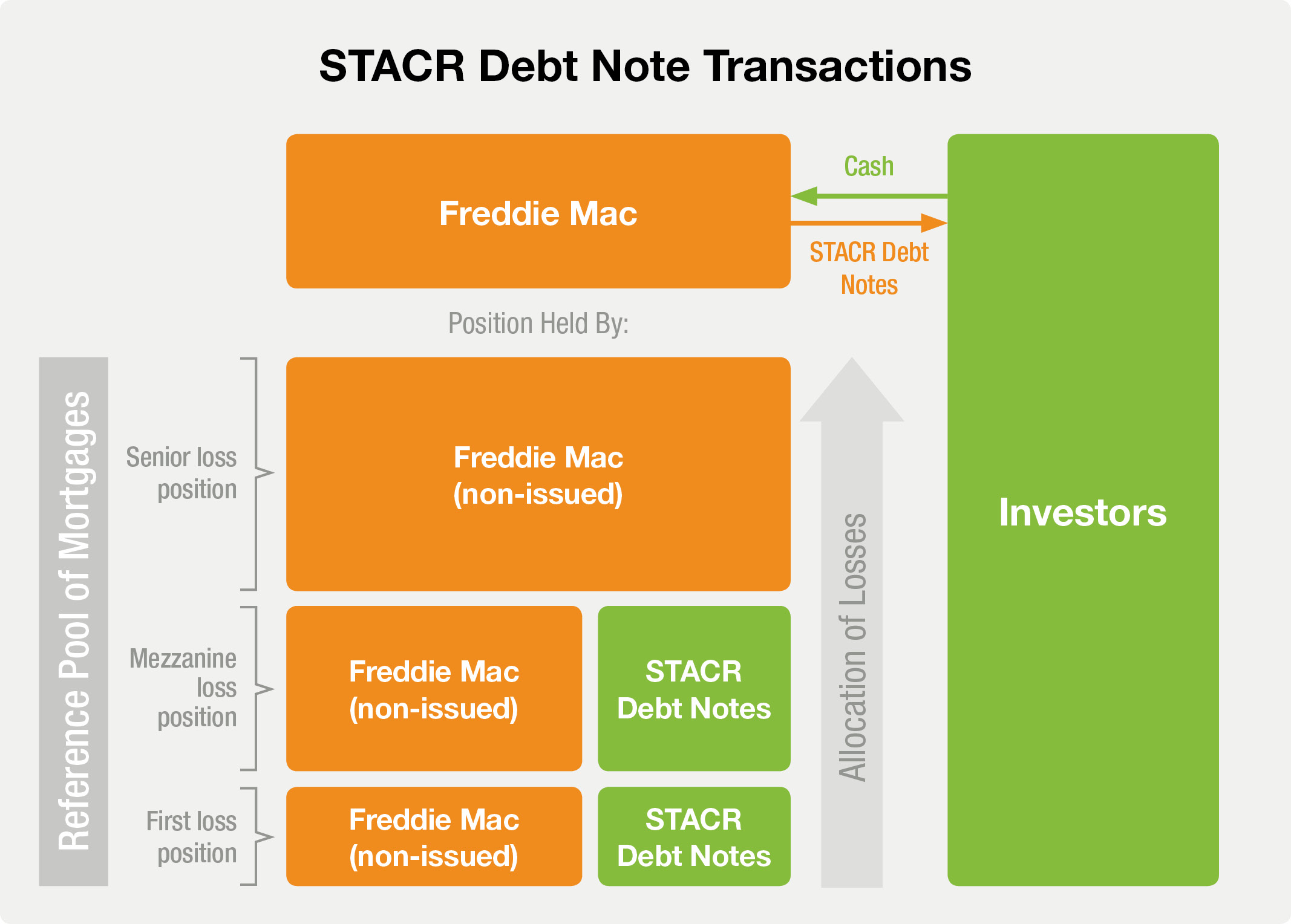a10kdiagrams2018r52.jpg